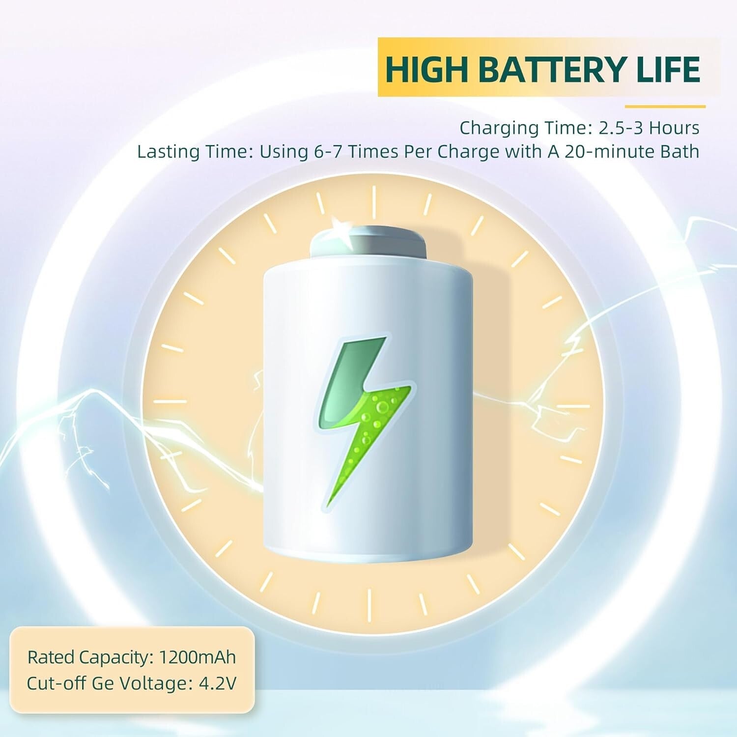 Electric Back Scrubber with Five Body Brush Head, Rechargeable (SAND FRIENDLY)