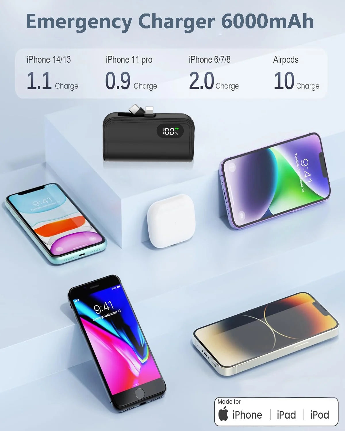 Mini Portable Charger 6000Mah Power Bank,Usb C Cell Phone Portable Power, LED Display Battery Pack Compatible with Iphone 16/15/15 Plus/15 Pro/15 Pro Max/Android/Samsung/Moto/Lg Etc (Black)