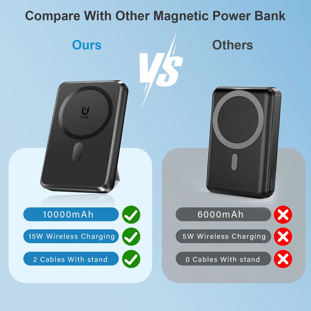 Magnetic Portable Charger, 10000Mah Magsafe Power Bank with Built in USB-C & Lighting Cable, Foldable Stand 22.5W Fast Charging Battery Pack for Iphone 16/15/14/13/12 Series, Black