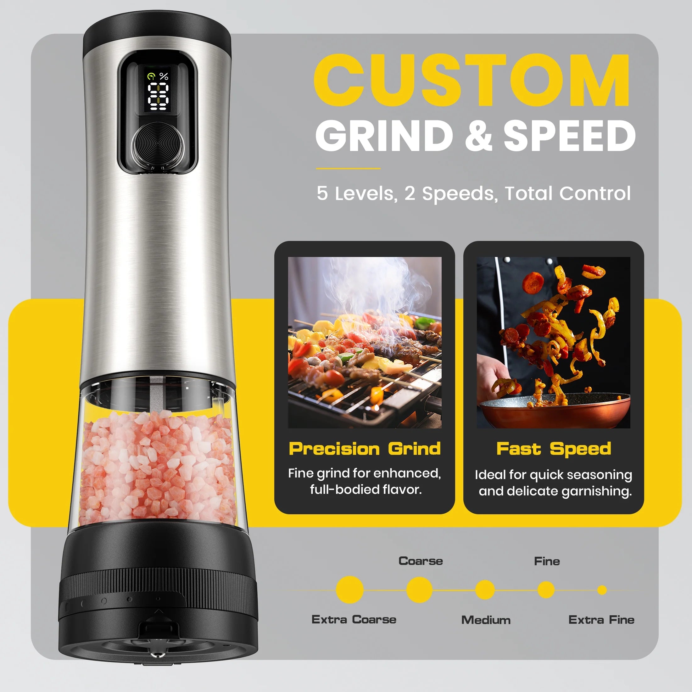 Electric Salt and Pepper Grinder Set , Automatic Rechargeable Salt and Pepper Shaker with LED Battery Display & USB‑C Charging Base, Pepper Mill for Kitchen, Dining & Camping