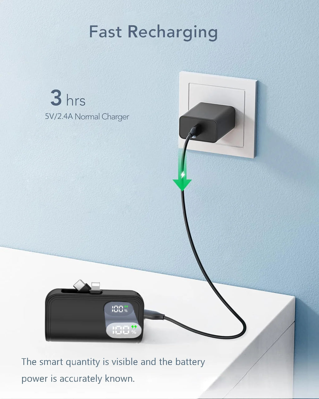 Mini Portable Charger 6000Mah Power Bank,Usb C Cell Phone Portable Power, LED Display Battery Pack Compatible with Iphone 16/15/15 Plus/15 Pro/15 Pro Max/Android/Samsung/Moto/Lg Etc (Black)