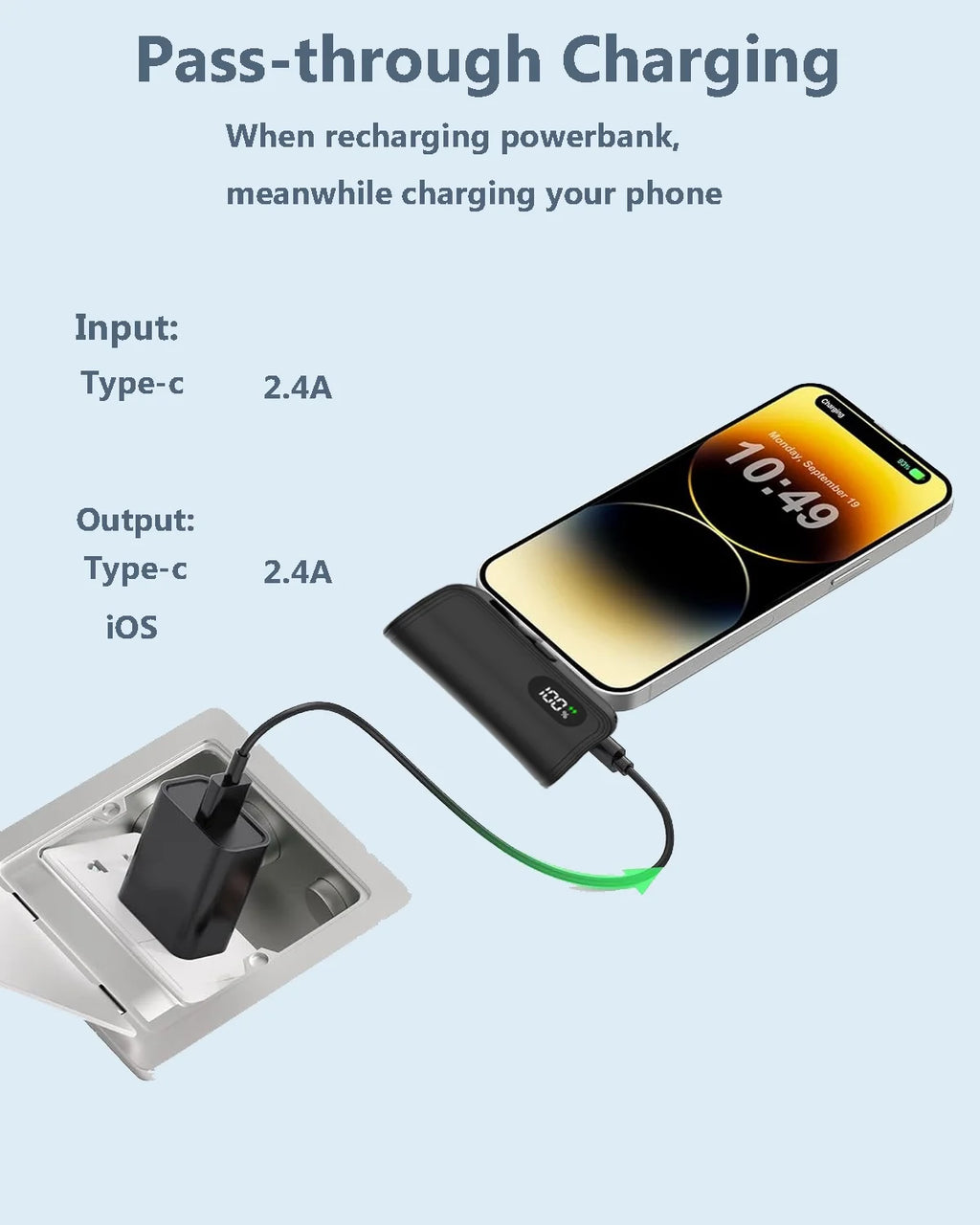 Mini Portable Charger 6000Mah Power Bank,Usb C Cell Phone Portable Power, LED Display Battery Pack Compatible with Iphone 16/15/15 Plus/15 Pro/15 Pro Max/Android/Samsung/Moto/Lg Etc (Black)