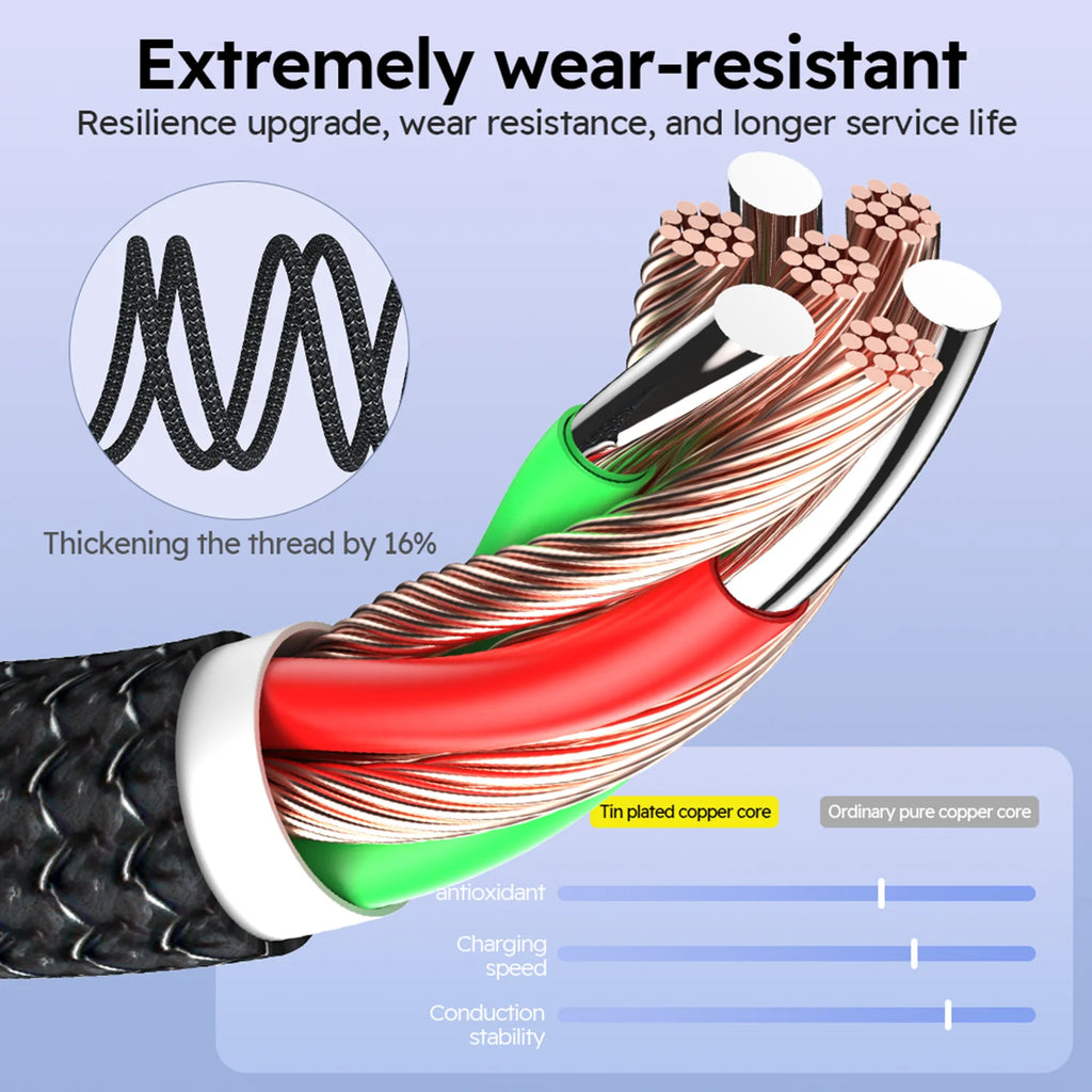 4FT 100W 3-In-1 USB Charger Cord Phone Charging Cable Fast Charging Data Cable 2PCS Black